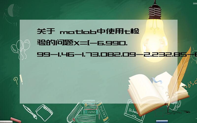 关于 matlab中使用t检验的问题X=[-6.990.99-1.46-1.73.082.09-2.232.85-6-0.74.724.686.233.542.860.39];>> Y= [-4.592.62-1.670.867.344.99-1.523.96-3.980.999.224.124.754.534.43-1.14];>> [H,P,CI]=ttest(X,Y);H =1P =0.0061CI =-2.3530-0.4670H=1,拒绝