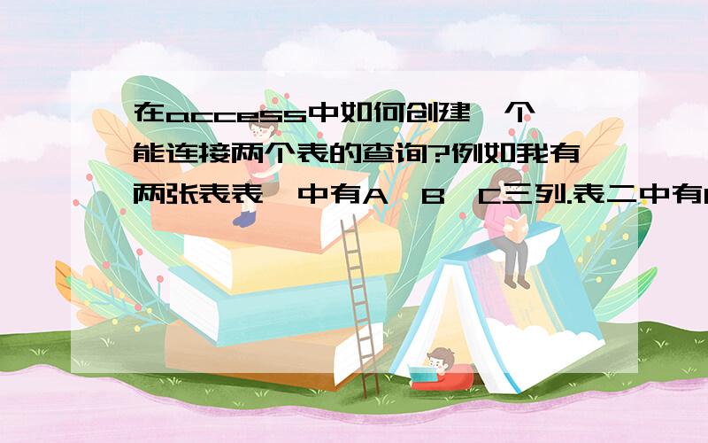 在access中如何创建一个能连接两个表的查询?例如我有两张表表一中有A,B,C三列.表二中有D,E,F三列.现在我想创建一个查询,把表一的A,B两列,和表二的D,E两列放到一起.结果就是表二的D列接在表