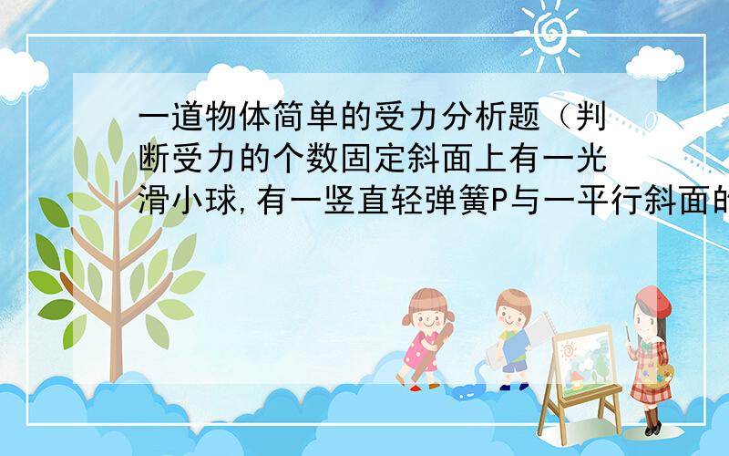 一道物体简单的受力分析题（判断受力的个数固定斜面上有一光滑小球,有一竖直轻弹簧P与一平行斜面的轻弹簧Q连接着,小球处于静止状态,则关于小球所受力的个数不可能的是为什么选A 我选