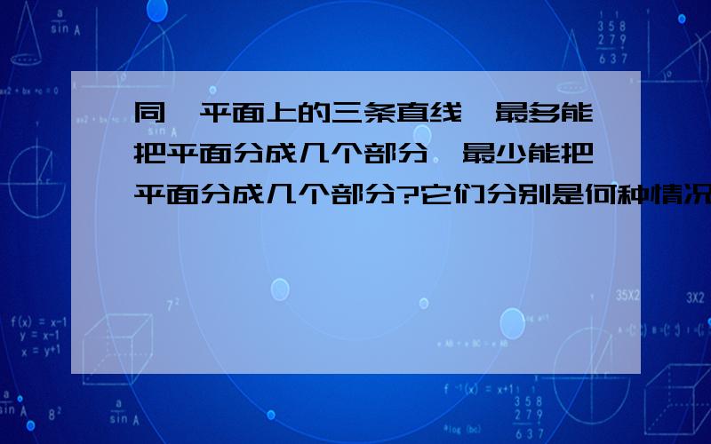 同一平面上的三条直线,最多能把平面分成几个部分,最少能把平面分成几个部分?它们分别是何种情况,请你把它们画出来