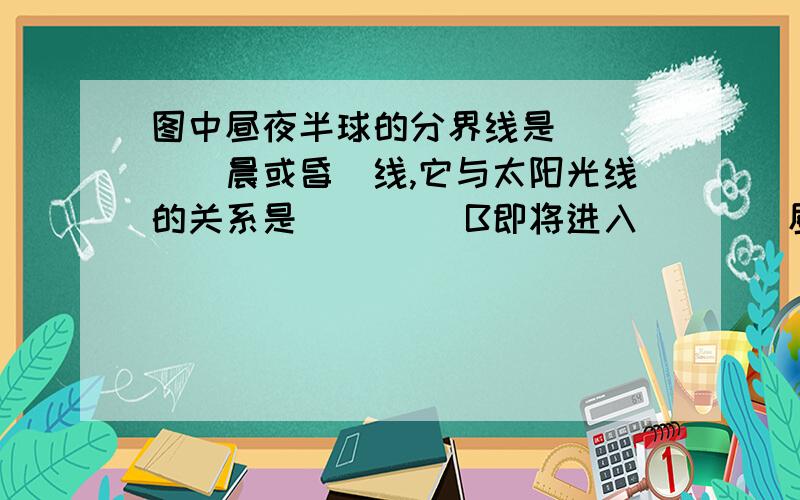 图中昼夜半球的分界线是____（晨或昏）线,它与太阳光线的关系是____ B即将进入___（昼或夜）半球图中各点中时刻为正午12：00的点是______,比B晚两小时的点是____.按自转线速度由大到小的顺序