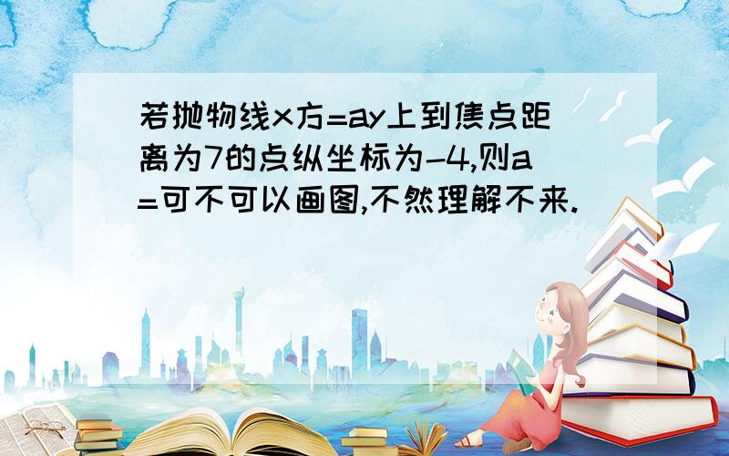 若抛物线x方=ay上到焦点距离为7的点纵坐标为-4,则a=可不可以画图,不然理解不来.