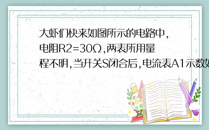 大虾们快来如图所示的电路中,电阻R2=30Ω,两表所用量程不明,当开关S闭合后,电流表A1示数如图甲所示,A2的示数如图乙所示.求：（1）流过电阻R1的电流（2）电源电压（3）电阻R1的阻值