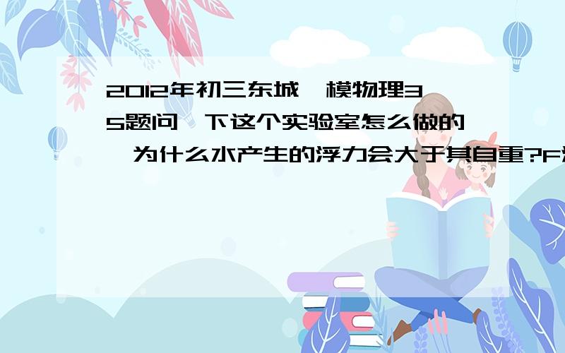 2012年初三东城一模物理35题问一下这个实验室怎么做的,为什么水产生的浮力会大于其自重?F浮=G排液,G排液怎么可能大于G水?最多与G水相等,