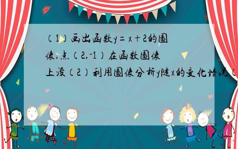 （1）画出函数y=x+2的图像,点（2,-1）在函数图像上没（2）利用图像分析y随x的变化情况（3）x满足什么y=0