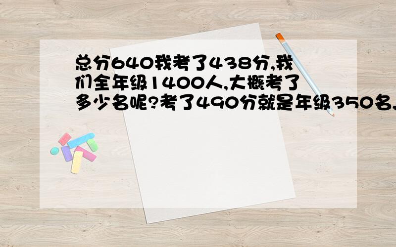 总分640我考了438分,我们全年级1400人,大概考了多少名呢?考了490分就是年级350名,我是多少名呢?