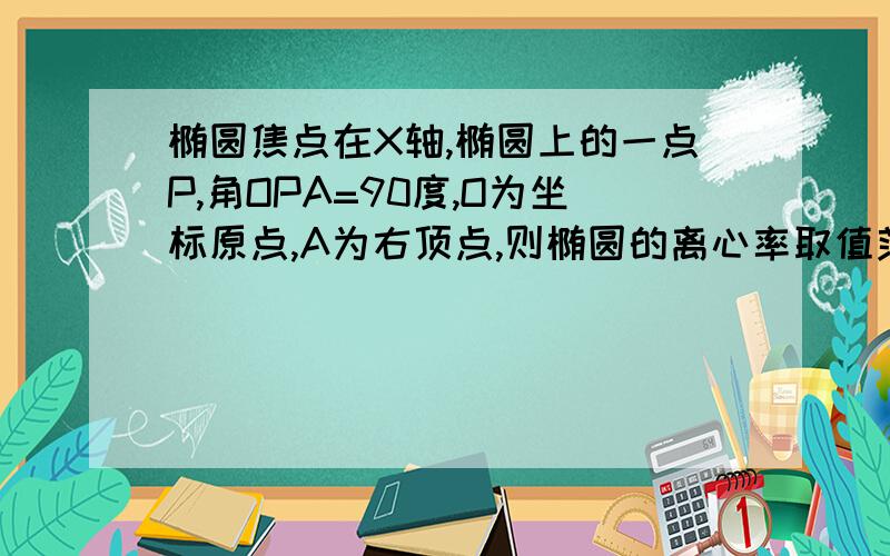 椭圆焦点在X轴,椭圆上的一点P,角OPA=90度,O为坐标原点,A为右顶点,则椭圆的离心率取值范围?