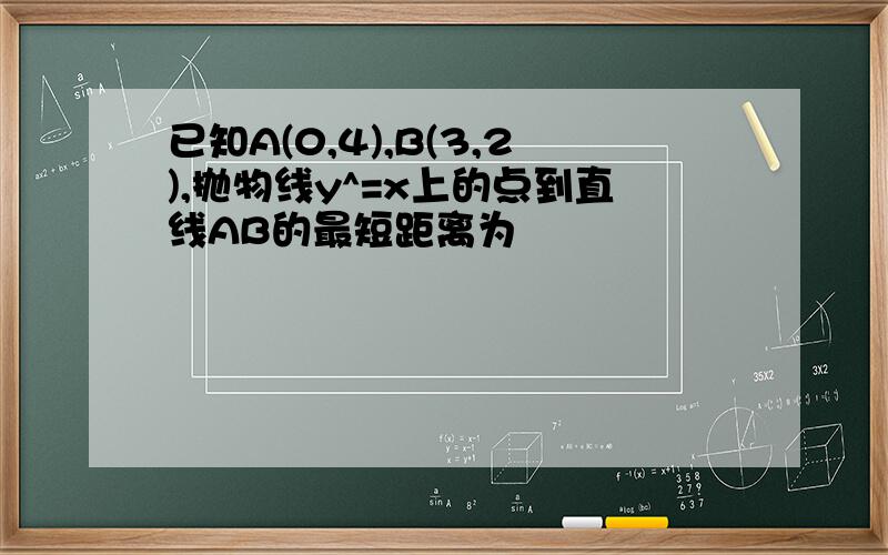 已知A(0,4),B(3,2),抛物线y^=x上的点到直线AB的最短距离为