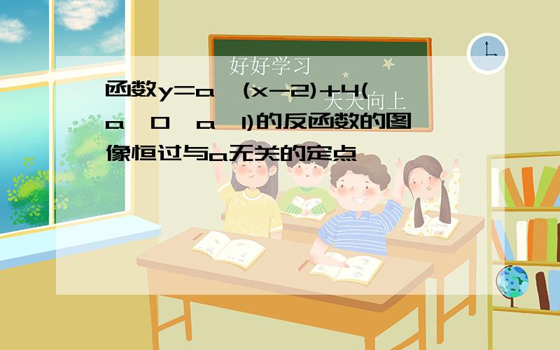 函数y=a∧(x-2)+4(a>0,a≠1)的反函数的图像恒过与a无关的定点