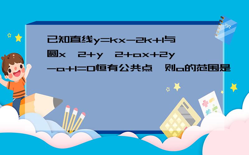 已知直线y=kx-2k+1与圆x^2+y^2+ax+2y-a+1=0恒有公共点,则a的范围是