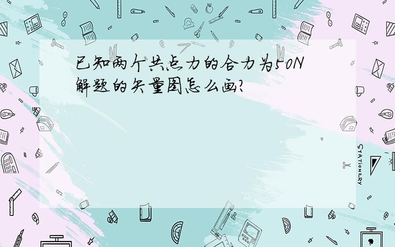 已知两个共点力的合力为50N解题的矢量图怎么画?