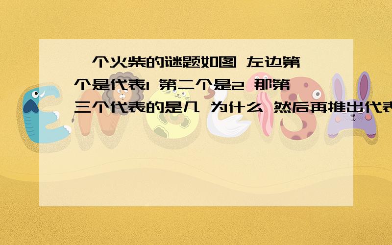 一个火柴的谜题如图 左边第一个是代表1 第二个是2 那第三个代表的是几 为什么 然后再推出代表3和4的图形分别是什么 都是用火柴拼的 不限火柴数量 可以交叉