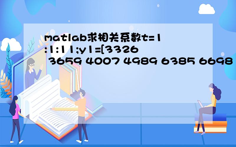 matlab求相关系数t=1:1:11;y1=[3326 3659 4007 4989 6385 6698 8237 10292 13411 15800 19168];y2=[2567 2886 2783 2800 2999 3069 3200 3500 4088 4700 5398];y3=[2730 3654 4749 6020 7658 8412 9407 11201 14733 14283 18364];y4=[4536 4838 4084 5575 5642 672