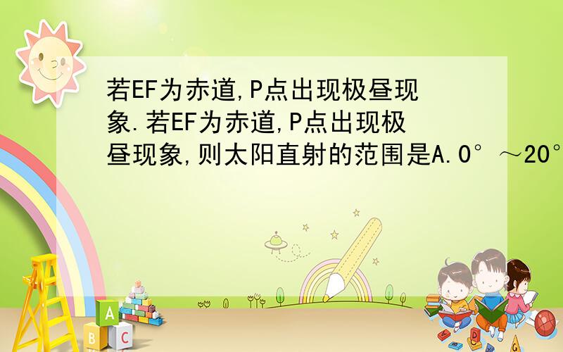 若EF为赤道,P点出现极昼现象.若EF为赤道,P点出现极昼现象,则太阳直射的范围是A.0°～20°NB.0°～20°SC.20°N～23°26′N  D.20°S～23°26′S23°26′N是地球直射点与经线最大的夹角吗?为什么?是不是现