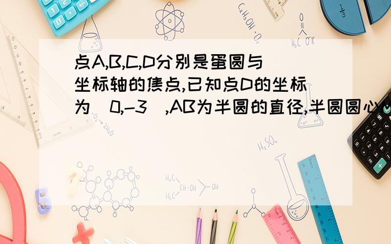 点A,B,C,D分别是蛋圆与坐标轴的焦点,已知点D的坐标为（0,-3）,AB为半圆的直径,半圆圆心M的坐标为（1,0),半圆半径为2,求出经过点D的蛋圆切线的解析式?