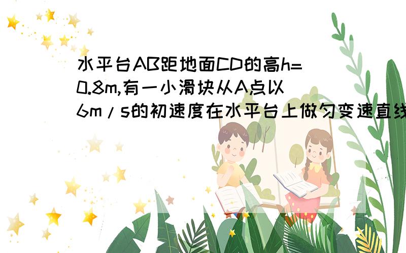 水平台AB距地面CD的高h=0.8m,有一小滑块从A点以6m/s的初速度在水平台上做匀变速直线运动并从台边缘的B点水平飞出,最后落在地面上的D点,已知AB=2.2m,落地点到平台的水平距离为2m（不计空气阻