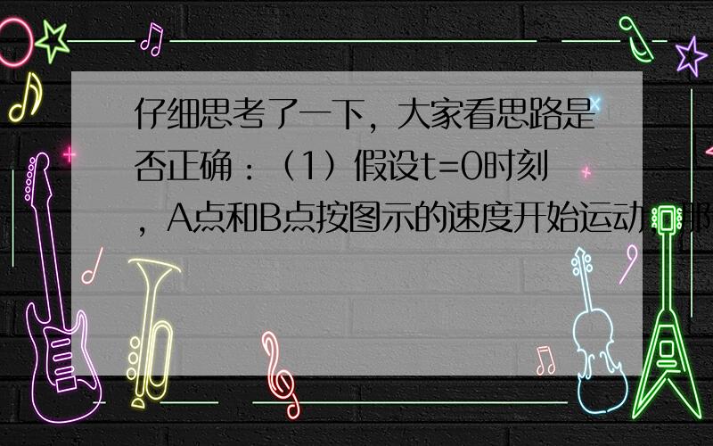 仔细思考了一下，大家看思路是否正确：（1）假设t=0时刻，A点和B点按图示的速度开始运动，那么接下来二者之间的相对速度是随时间变化的。因此，我的问题简化为：求t=0时刻的A点和B点