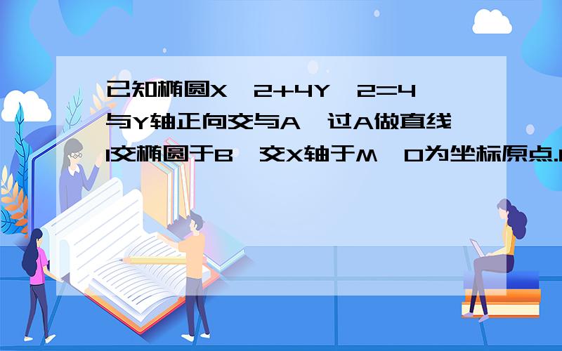 已知椭圆X^2+4Y^2=4与Y轴正向交与A,过A做直线l交椭圆于B,交X轴于M,O为坐标原点.1.若M分AB向量的比为3比1,求M点坐标.2.若三角形ABO的面积最大时,直线l的方程.