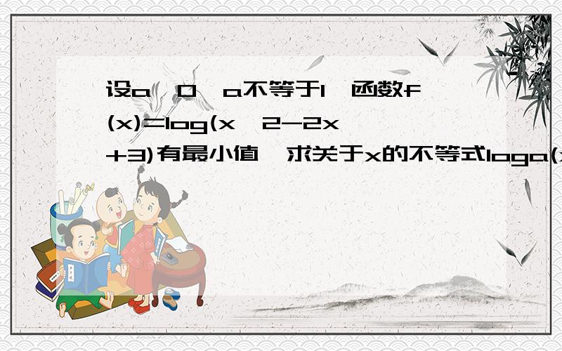 设a>0,a不等于1,函数f(x)=log(x^2-2x+3)有最小值,求关于x的不等式loga(x^2-5x+7)>0的解集.