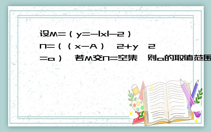 设M=（y=-|x|-2）,N=（（x-A）^2+y^2=a）,若M交N=空集,则a的取值范围