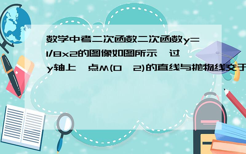 数学中考二次函数二次函数y=1/8x2的图像如图所示,过y轴上一点M(0,2)的直线与抛物线交于A、B两点,过A、B两点分别做y轴的垂线,垂足分别为C、D,(1)在A的横坐标为2时,求B的坐标：（2）在（1）的情