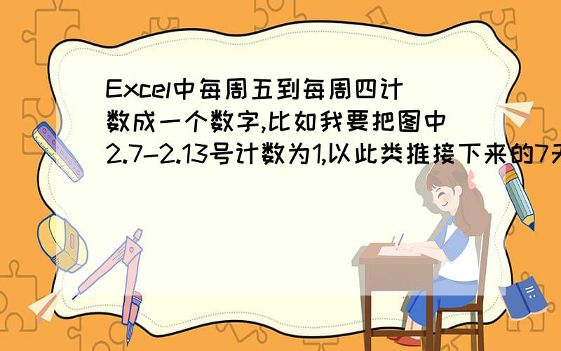 Excel中每周五到每周四计数成一个数字,比如我要把图中2.7-2.13号计数为1,以此类推接下来的7天计为2传统的日期是weeknum就可以根据日期知道是第几周,但现在的问题是需要将每周五至下个星期