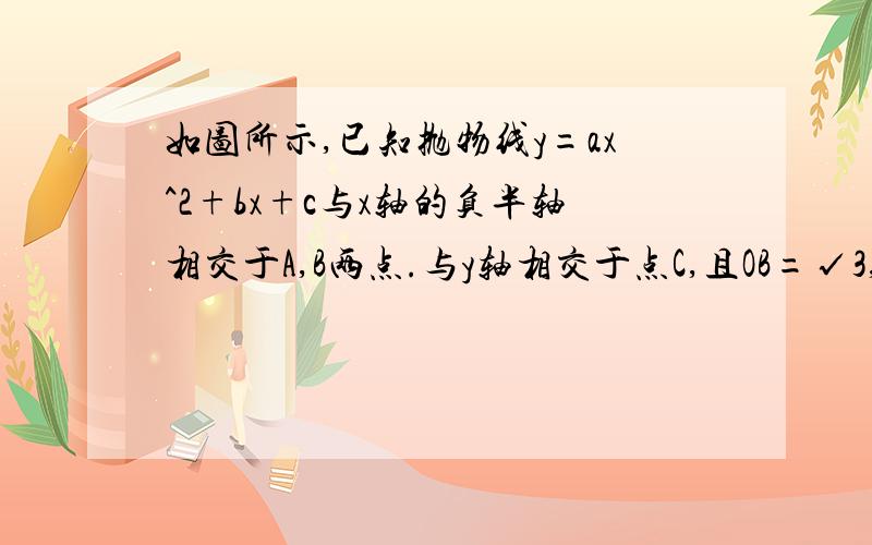 如图所示,已知抛物线y=ax^2+bx+c与x轴的负半轴相交于A,B两点.与y轴相交于点C,且OB=√3,CB=2√3,∠CAO=30°,求该抛物线的表达式及其顶点坐标.