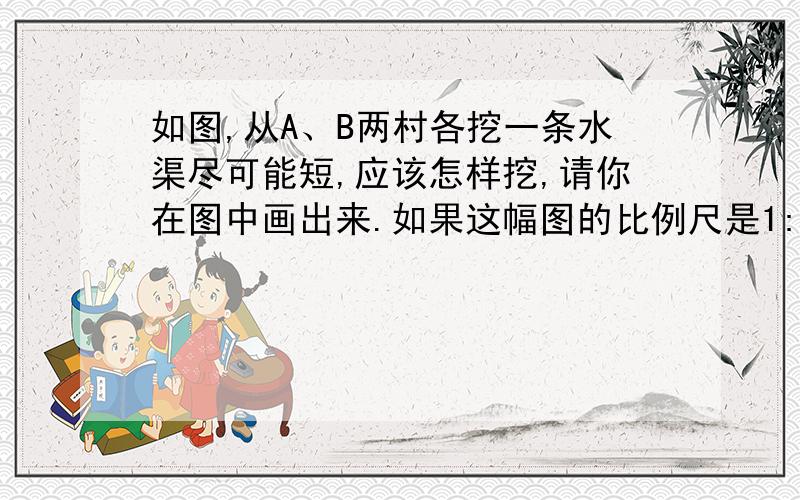 如图,从A、B两村各挖一条水渠尽可能短,应该怎样挖,请你在图中画出来.如果这幅图的比例尺是1:4000,那么A村的水渠实际长多少米?