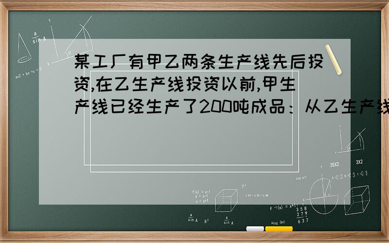 某工厂有甲乙两条生产线先后投资,在乙生产线投资以前,甲生产线已经生产了200吨成品：从乙生产线开始,甲乙两条生产线每天生产20吨和30吨1、分别求出甲乙两条生产线投资后,甲乙的生产总