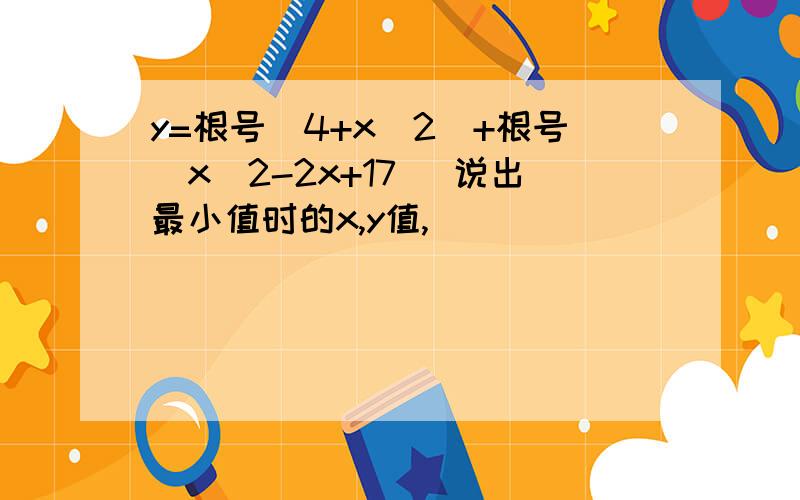 y=根号（4+x^2）+根号（x^2-2x+17） 说出最小值时的x,y值,