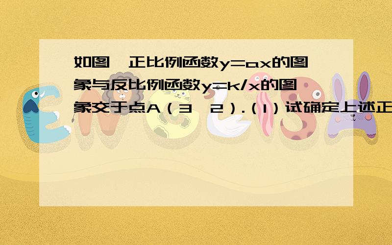 如图,正比例函数y=ax的图象与反比例函数y=k/x的图象交于点A（3,2）.（1）试确定上述正比例函数和反比例函数的表达式.（2）根据图象回答,在第一象限内,当x取何值时,反比例函数的值小于正比