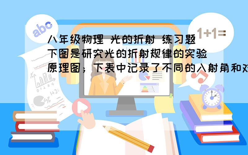 八年级物理 光的折射 练习题下图是研究光的折射规律的实验原理图；下表中记录了不同的入射角和对应的折射角的实验测量数据. （l）请你结合图,以光从空气进入到玻璃中的情况为例,分析