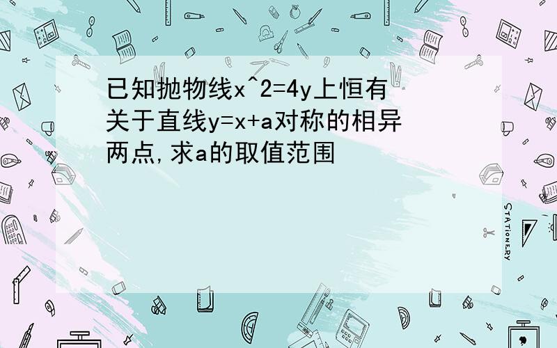 已知抛物线x^2=4y上恒有关于直线y=x+a对称的相异两点,求a的取值范围