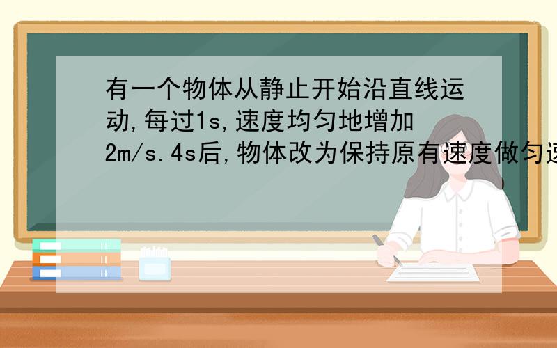 有一个物体从静止开始沿直线运动,每过1s,速度均匀地增加2m/s.4s后,物体改为保持原有速度做匀速直线运动,又运动了4s.求出8s内物体经过的路程.