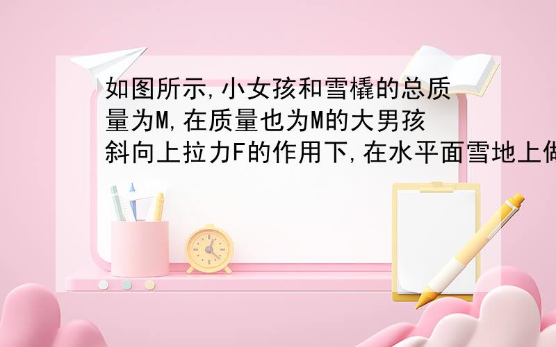 如图所示,小女孩和雪橇的总质量为M,在质量也为M的大男孩斜向上拉力F的作用下,在水平面雪地上做直直线运动,雪橇和大男孩与水平雪地间的动摩擦因数均为u,则  雪橇所受摩擦力的大小一定