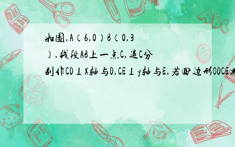 如图,A（6,0）B（0,3）,线段AB上一点C,过C分别作CD⊥X轴与D,CE⊥y轴与E,若四边形ODCE为正方形1、求点C坐标2、若过点C、E的抛物线y=ax平方+bx+c的顶点落在正方形ODCE内（包括四边形上）,求a的取值范