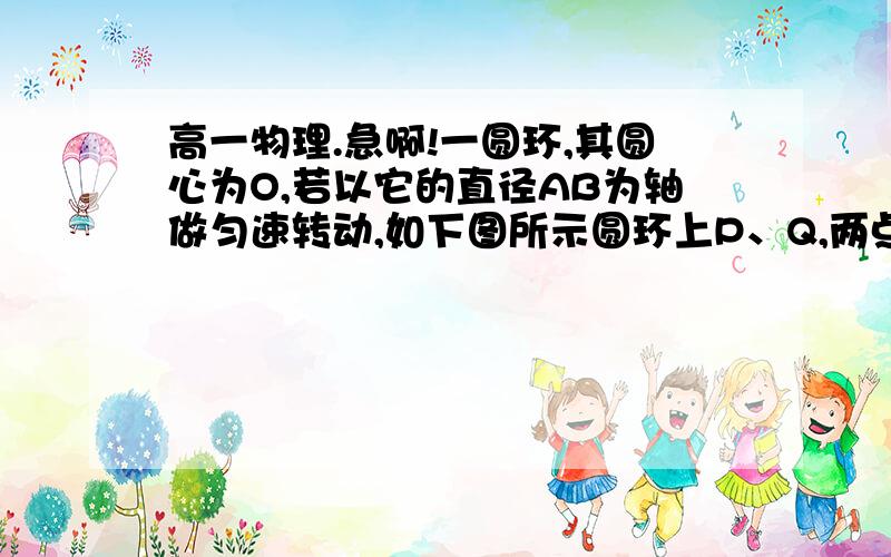 高一物理.急啊!一圆环,其圆心为O,若以它的直径AB为轴做匀速转动,如下图所示圆环上P、Q,两点的线速度大小之比是?若圆环的半径是20cm,绕AB轴转动的周期是1S,则环上的Q点的向心加速度大小是