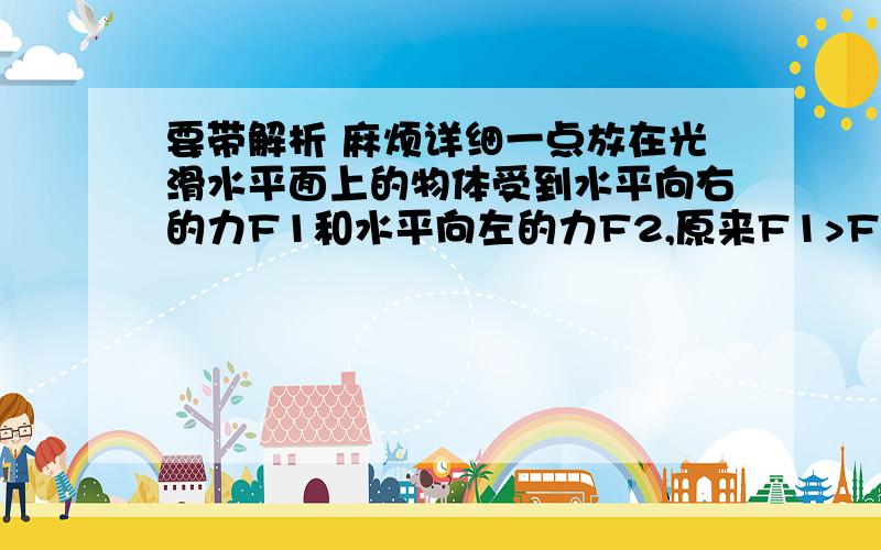 要带解析 麻烦详细一点放在光滑水平面上的物体受到水平向右的力F1和水平向左的力F2,原来F1>F2,物体向右运动,在F1逐渐减小到等于F2的过程中,下列结论那个是正确的A 物体仍向右运动,速度逐