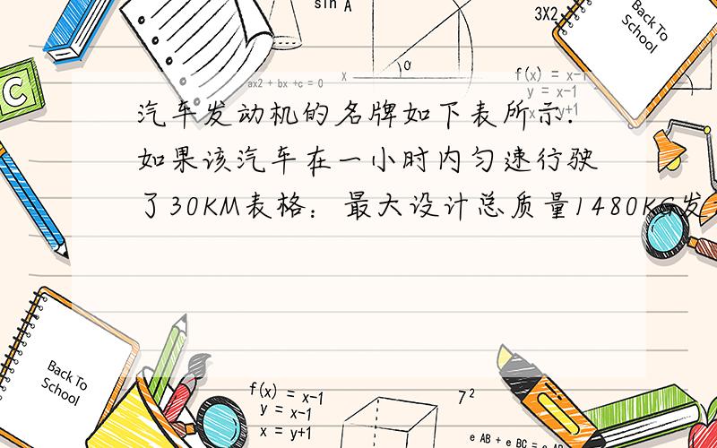 汽车发动机的名牌如下表所示.如果该汽车在一小时内匀速行驶了30KM表格：最大设计总质量1480KG发动机排量1.399L发动机额定功率：69KW求：1、汽车做的功2、汽车的牵引力