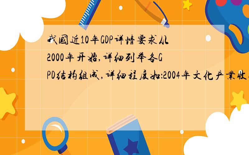 我国近10年GDP详情要求从2000年开始,详细列举各GPD结构组成,详细程度如：2004年文化产业收入占GDP的2.15%.高估了.嫌分少我再加