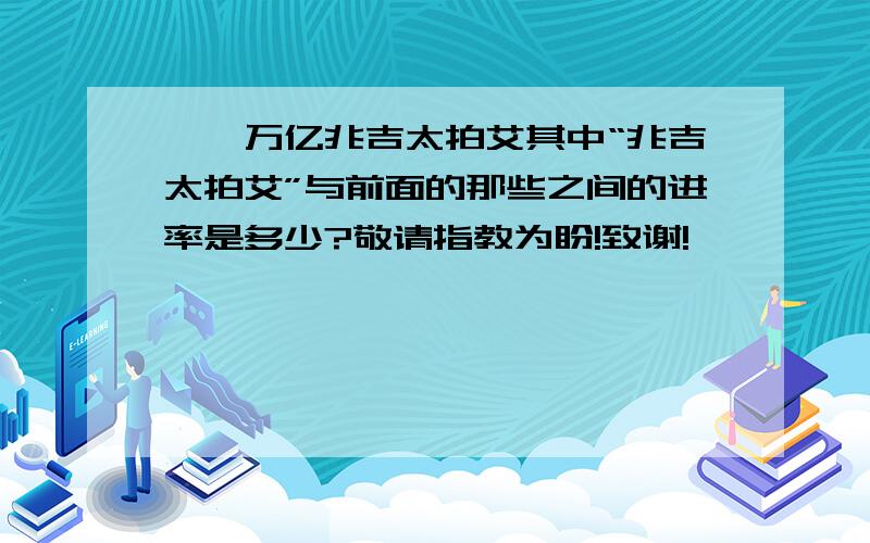 佰仟万亿兆吉太拍艾其中“兆吉太拍艾”与前面的那些之间的进率是多少?敬请指教为盼!致谢!……