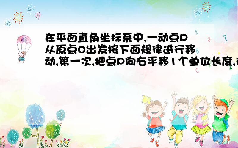 在平面直角坐标系中,一动点P从原点O出发按下面规律进行移动,第一次,把点P向右平移1个单位长度,得到点P1；第二次,把点P1向上平移1个单位长度,得到点P2；第三次,把点P2向左平移2个单位长度,