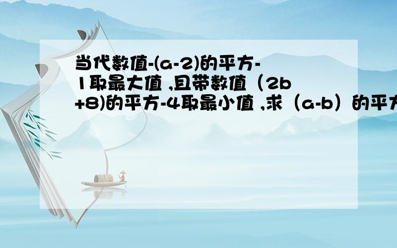 当代数值-(a-2)的平方-1取最大值 ,且带数值（2b+8)的平方-4取最小值 ,求（a-b）的平方+4ab的值