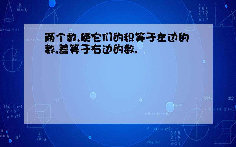 两个数,使它们的积等于左边的数,差等于右边的数.