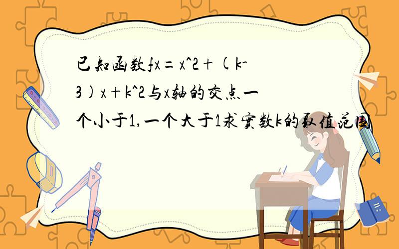 已知函数fx=x^2+(k-3)x+k^2与x轴的交点一个小于1,一个大于1求实数k的取值范围