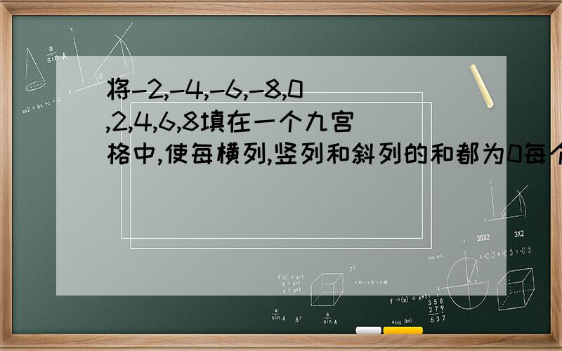 将-2,-4,-6,-8,0,2,4,6,8填在一个九宫格中,使每横列,竖列和斜列的和都为0每个数只能用一次