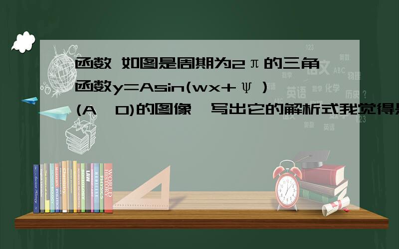 函数 如图是周期为2π的三角函数y=Asin(wx+ψ）(A>0)的图像,写出它的解析式我觉得是y=sin(-x-1) y=sin(1-x)