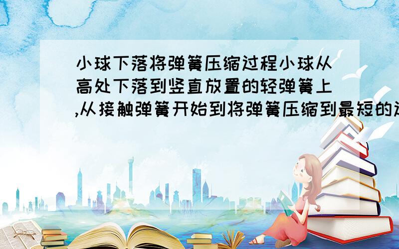 小球下落将弹簧压缩过程小球从高处下落到竖直放置的轻弹簧上,从接触弹簧开始到将弹簧压缩到最短的过程中,F合,a,v,的变化