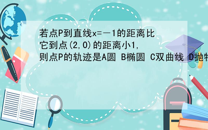 若点P到直线x=－1的距离比它到点(2,0)的距离小1,则点P的轨迹是A圆 B椭圆 C双曲线 D抛物线