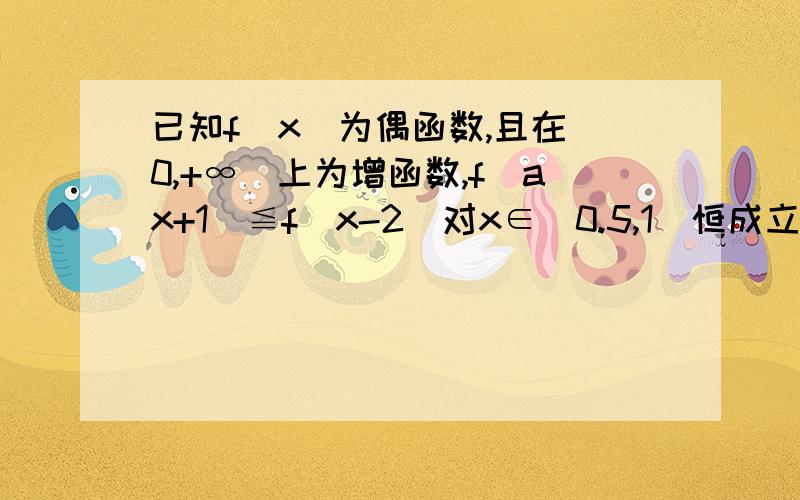 已知f(x)为偶函数,且在（0,+∞)上为增函数,f(ax+1)≦f(x-2)对x∈[0.5,1]恒成立,则a的取值范围是_____